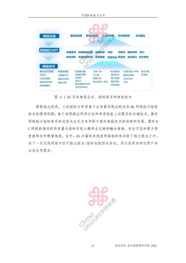 海數(shù)聚云