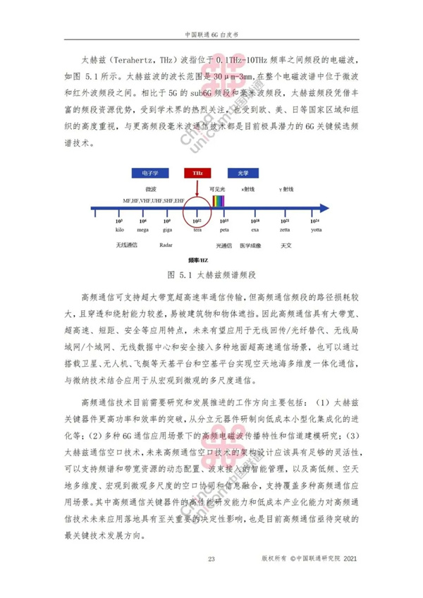 海數(shù)聚云