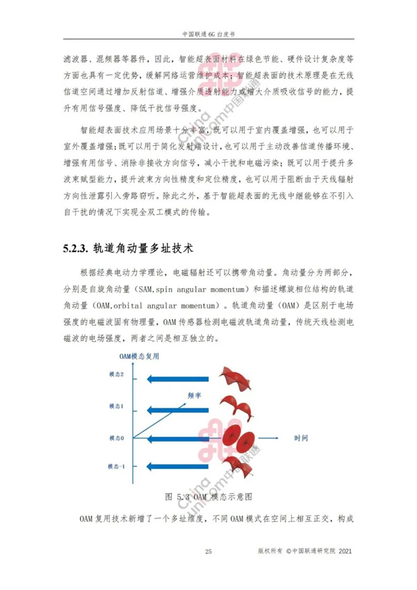 海數(shù)聚云