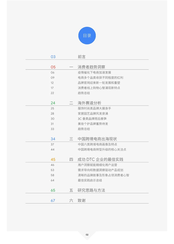 海數(shù)聚云