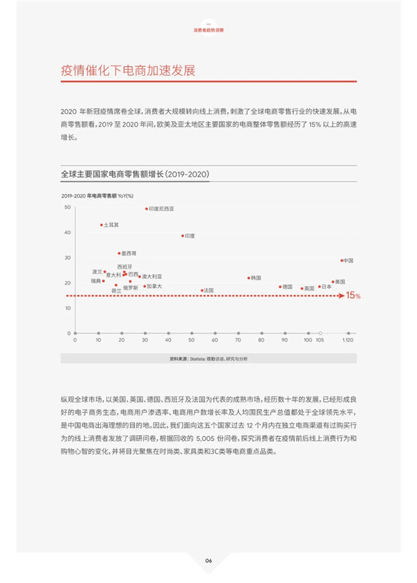 海數(shù)聚云