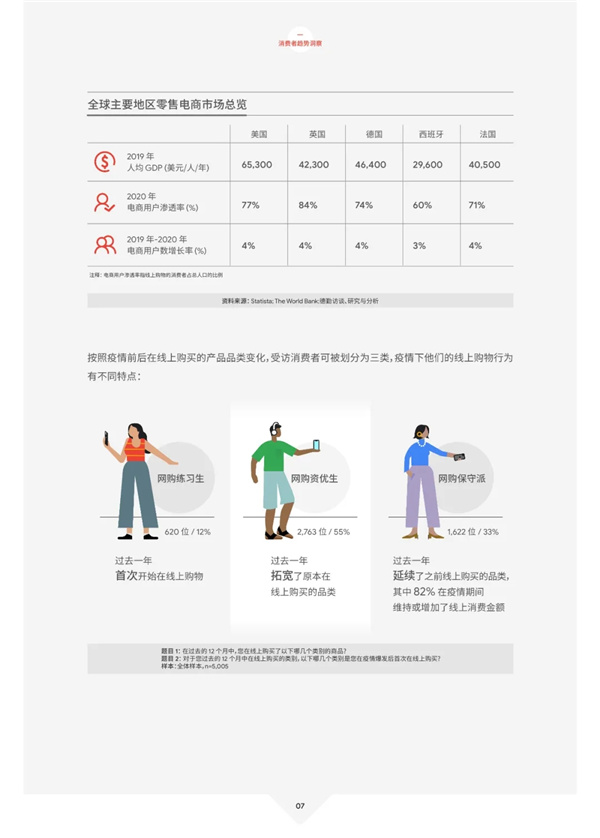 海數(shù)聚云
