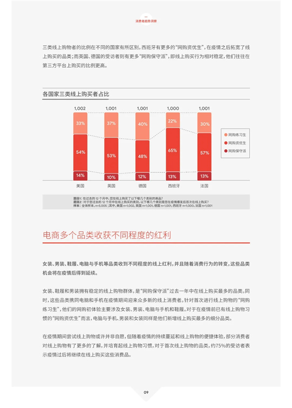 海數(shù)聚云