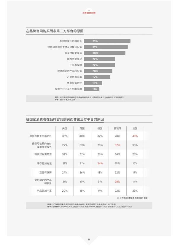 海數(shù)聚云