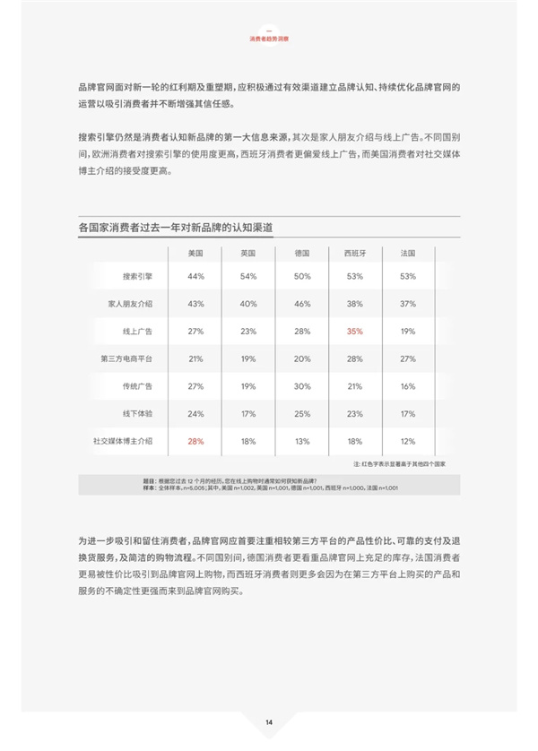 海數(shù)聚云