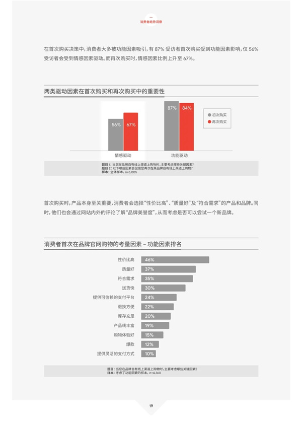 海數(shù)聚云