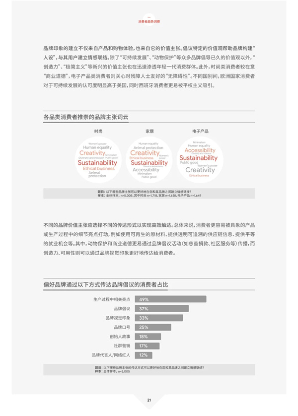 海數(shù)聚云