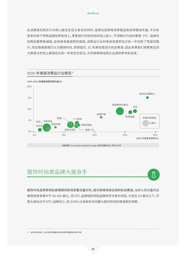 海數(shù)聚云