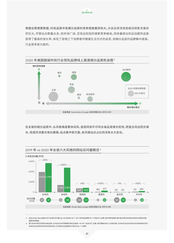 海數(shù)聚云