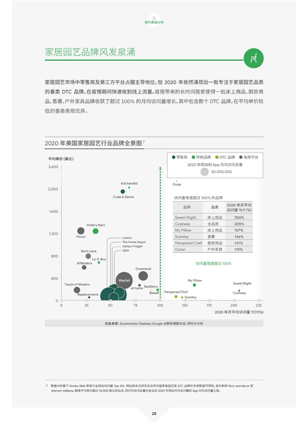 海數(shù)聚云