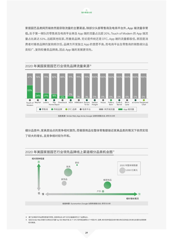海數(shù)聚云