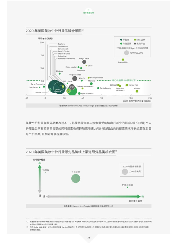 海數(shù)聚云
