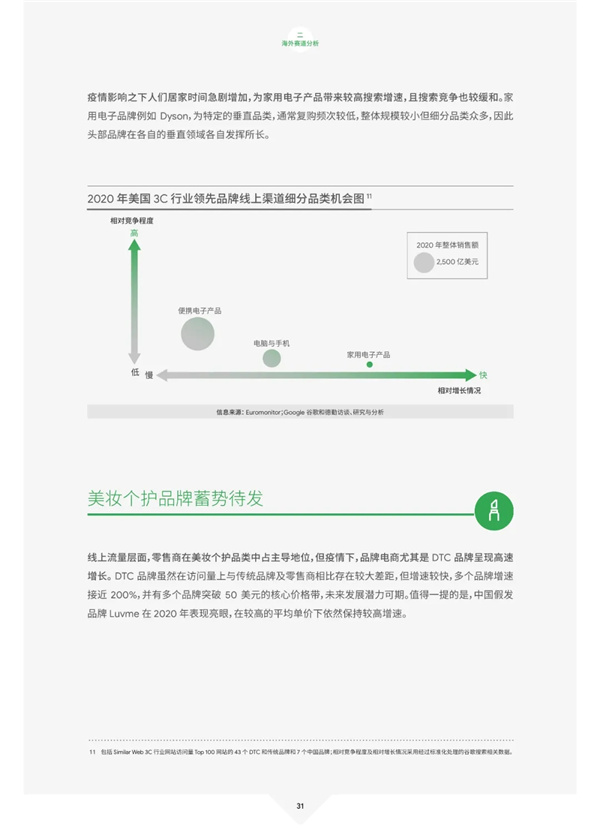 海數(shù)聚云
