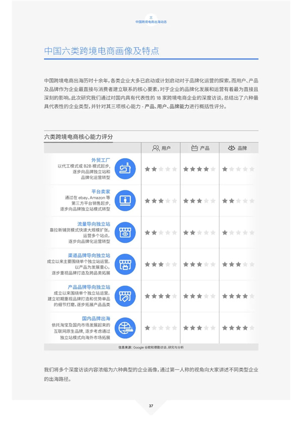 海數(shù)聚云