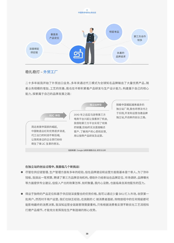 海數(shù)聚云