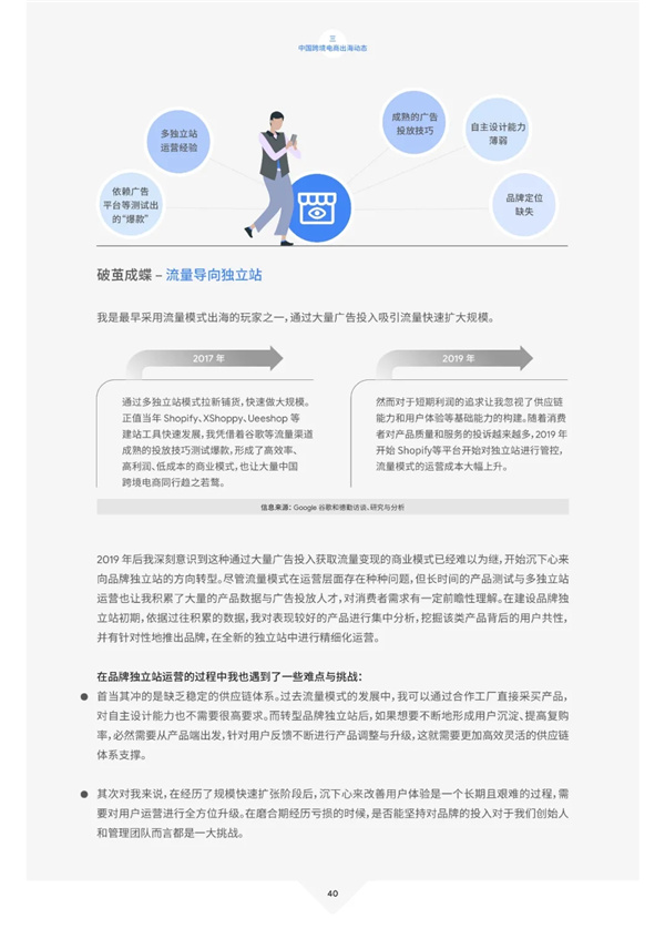 海數(shù)聚云