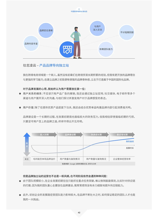 海數(shù)聚云