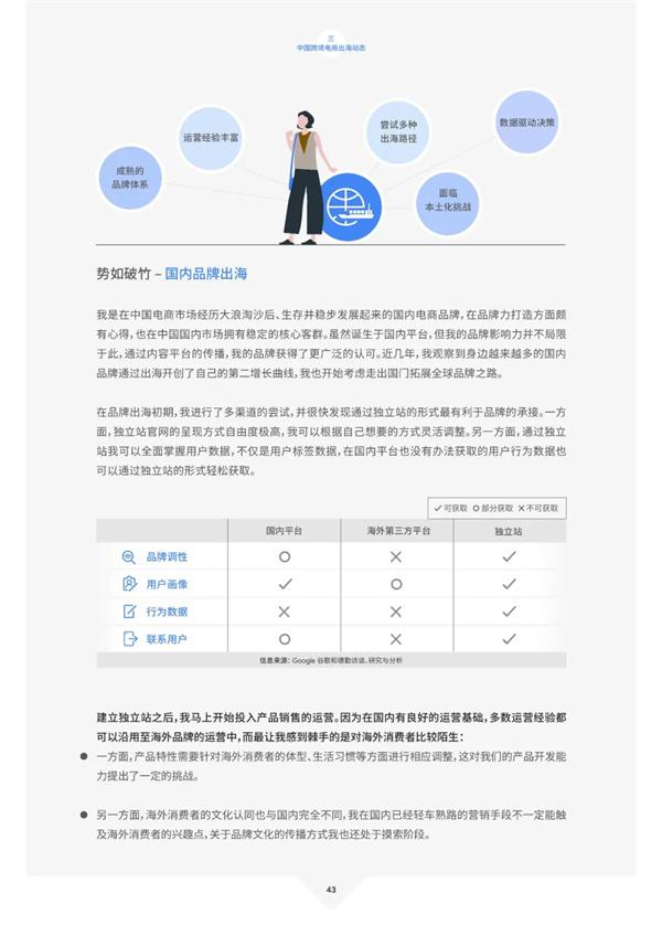 海數(shù)聚云