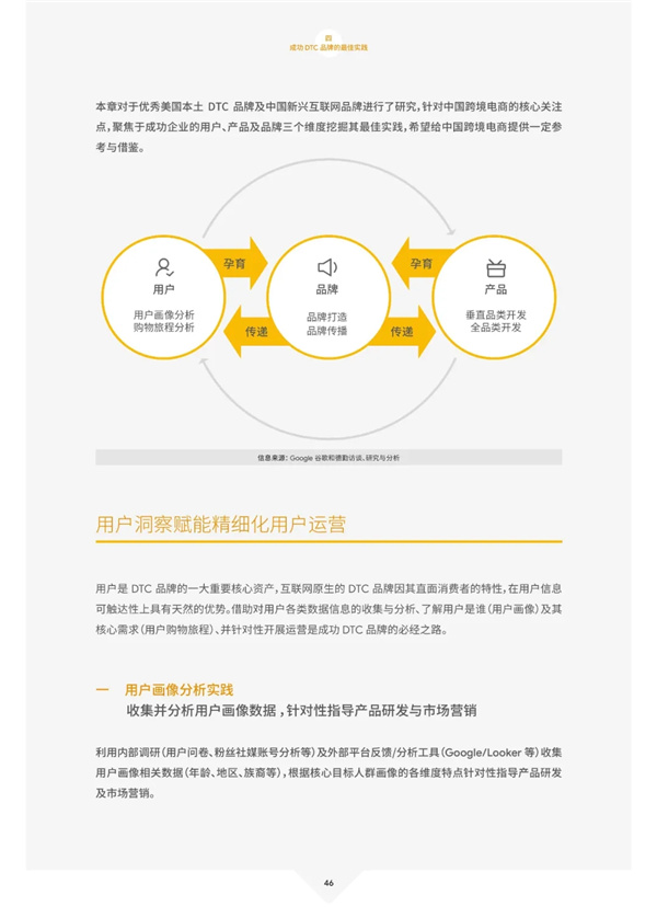 海數(shù)聚云