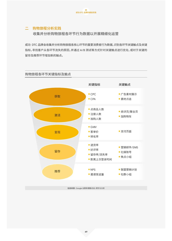 海數(shù)聚云